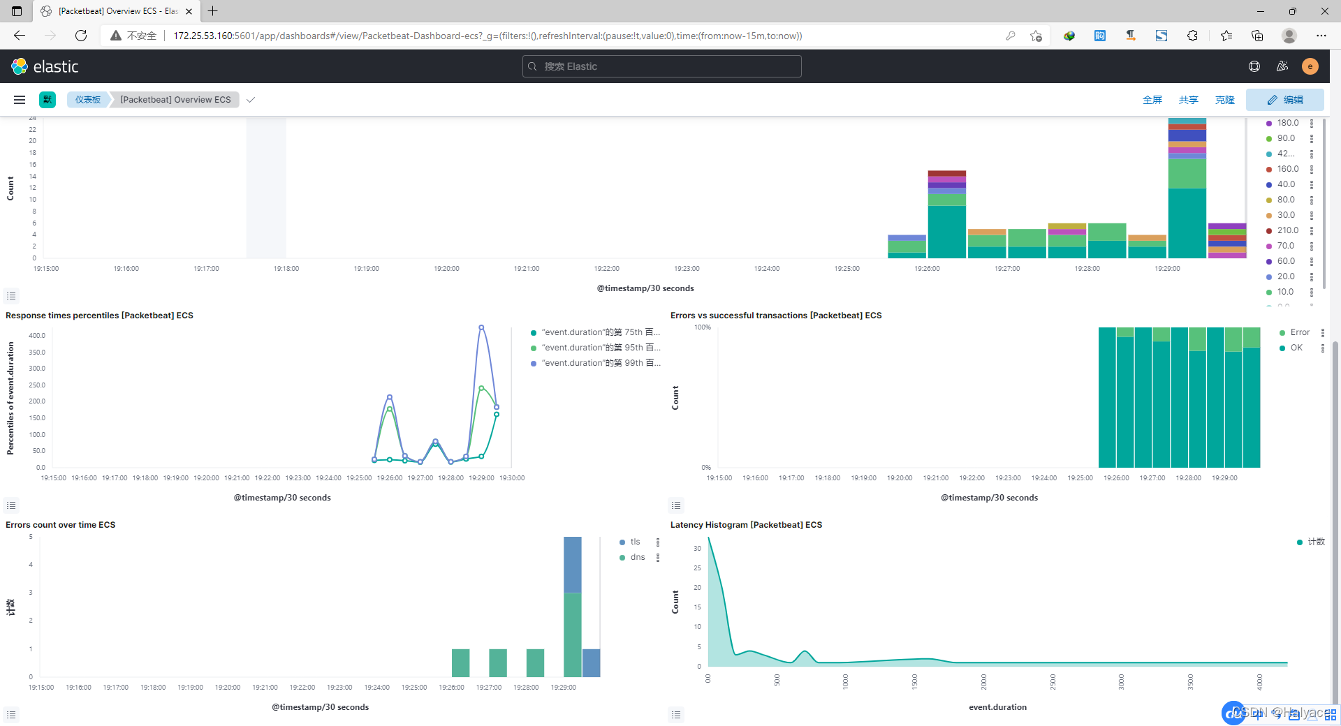  Insert picture description here 