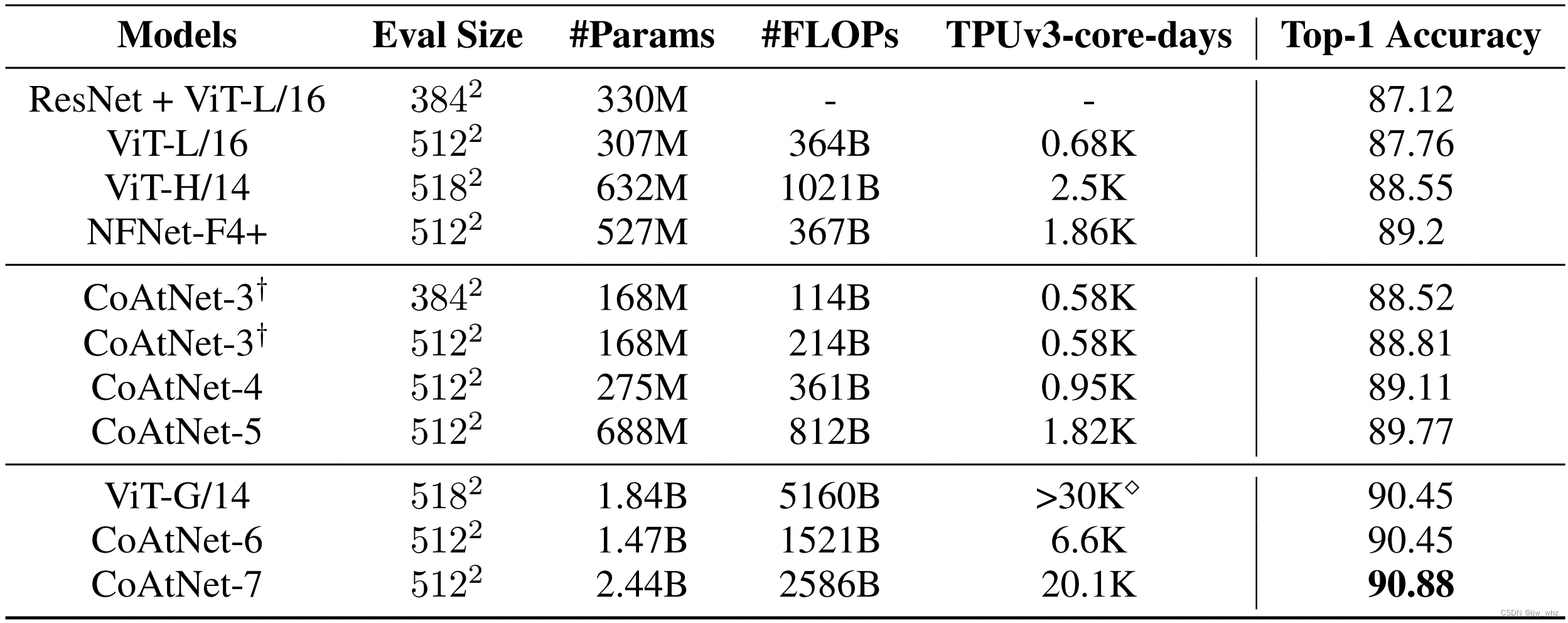  Insert picture description here 