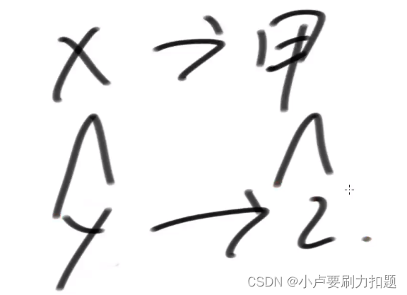 Insert picture description here