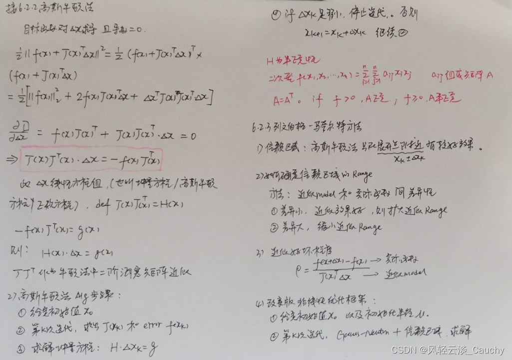  Insert picture description here 