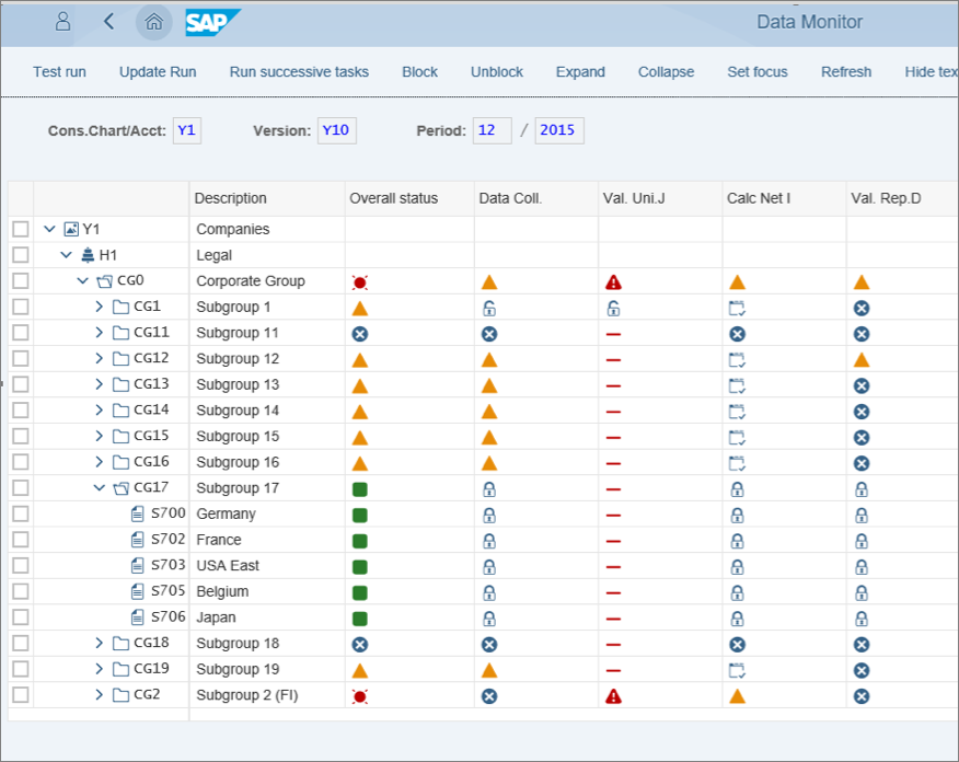 From the perspective of open source, analyze the architecture design of SAP classic ERP that will not change in 30 years