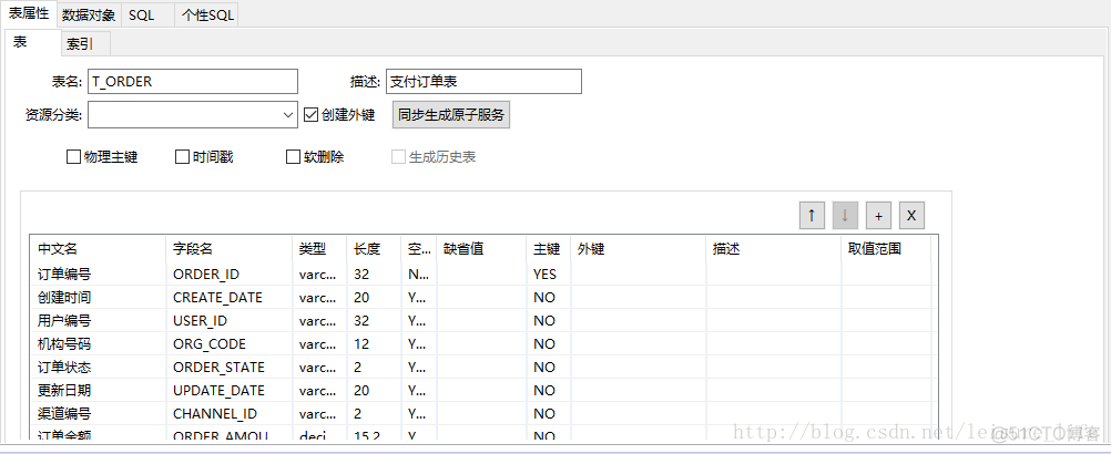 这里写图片描述 starring开发HttpJson接入点+数据库_流水号_04