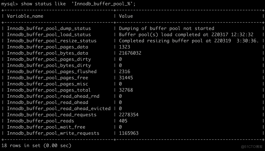 面试官：MySQL 数据库查询慢，除了索引问题还可能是什么原因？
