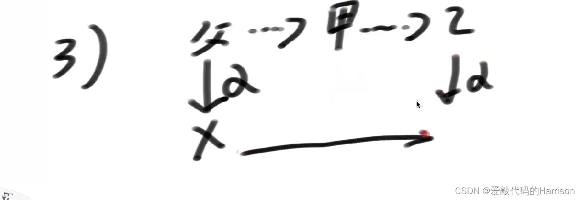 Insert picture description here