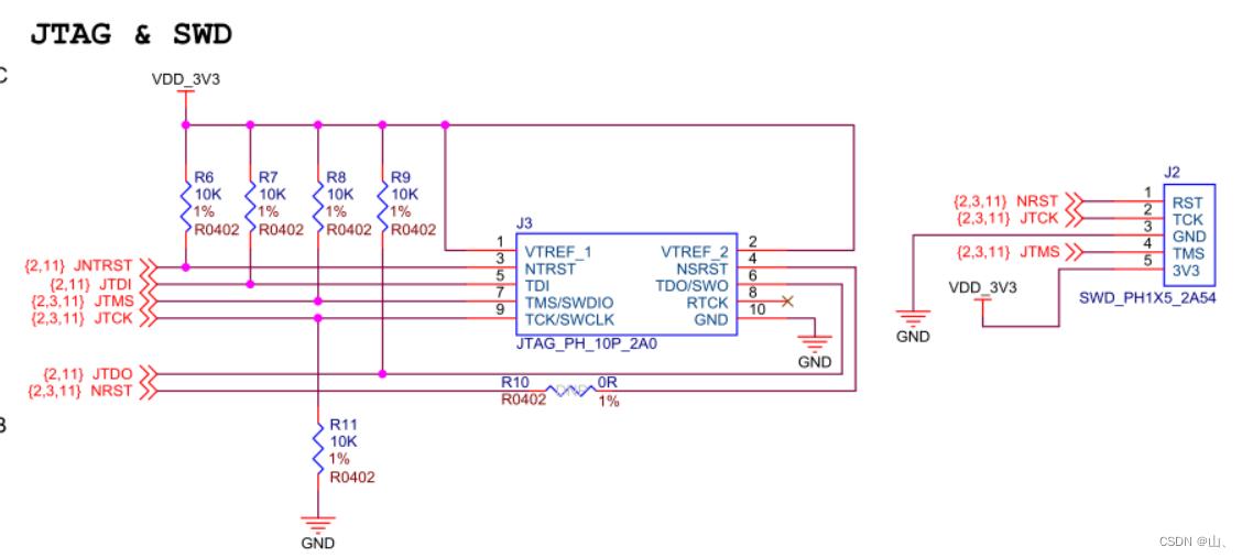  Insert picture description here 