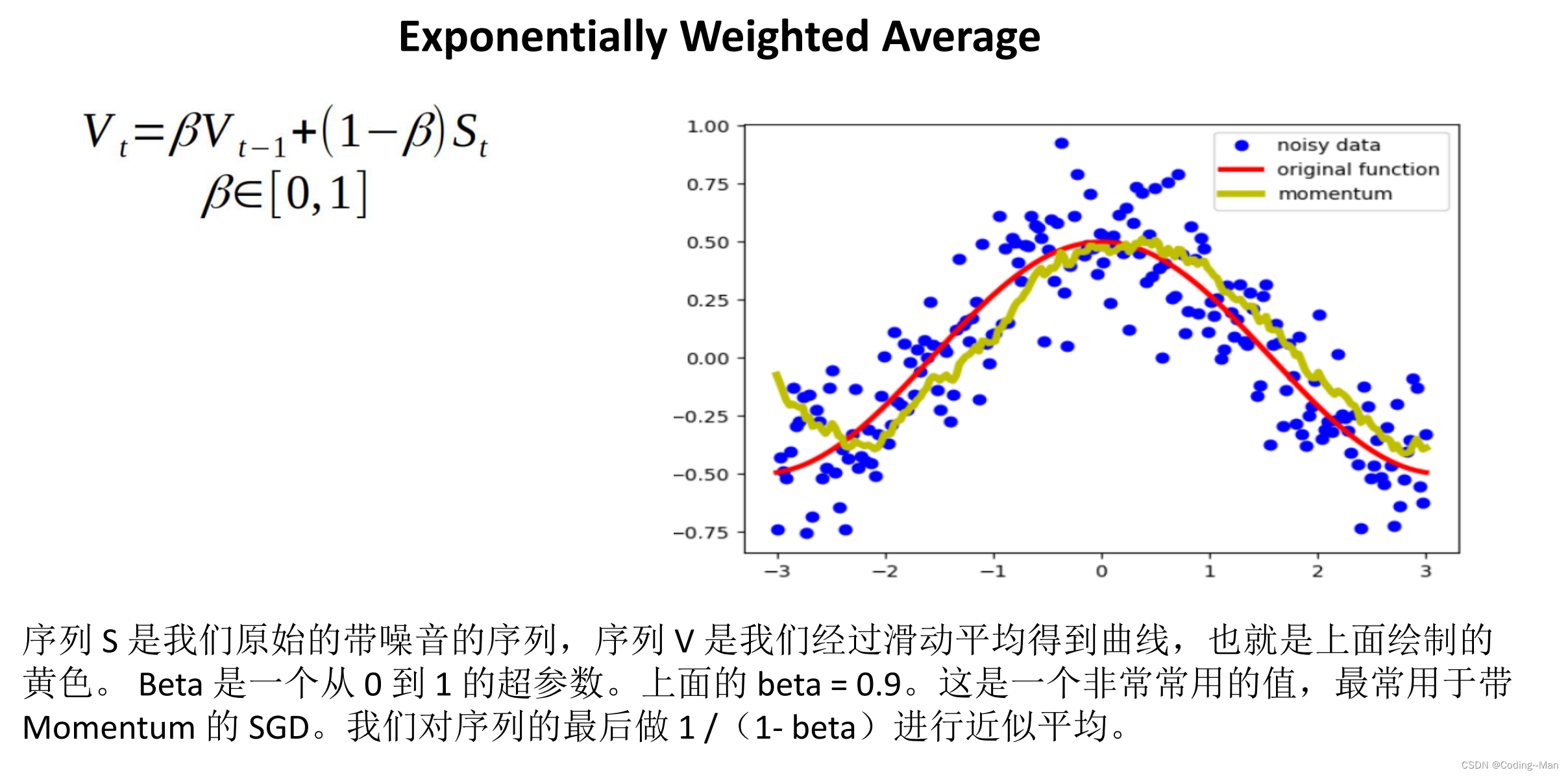  Please add a picture description 