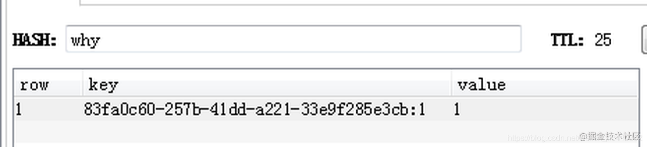 Redismission watchdog implementation mechanism can be understood at a glance