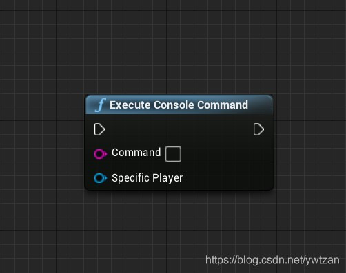Chaoslibrary · UE4 pit opening notes
